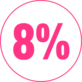 Save on Every Order
