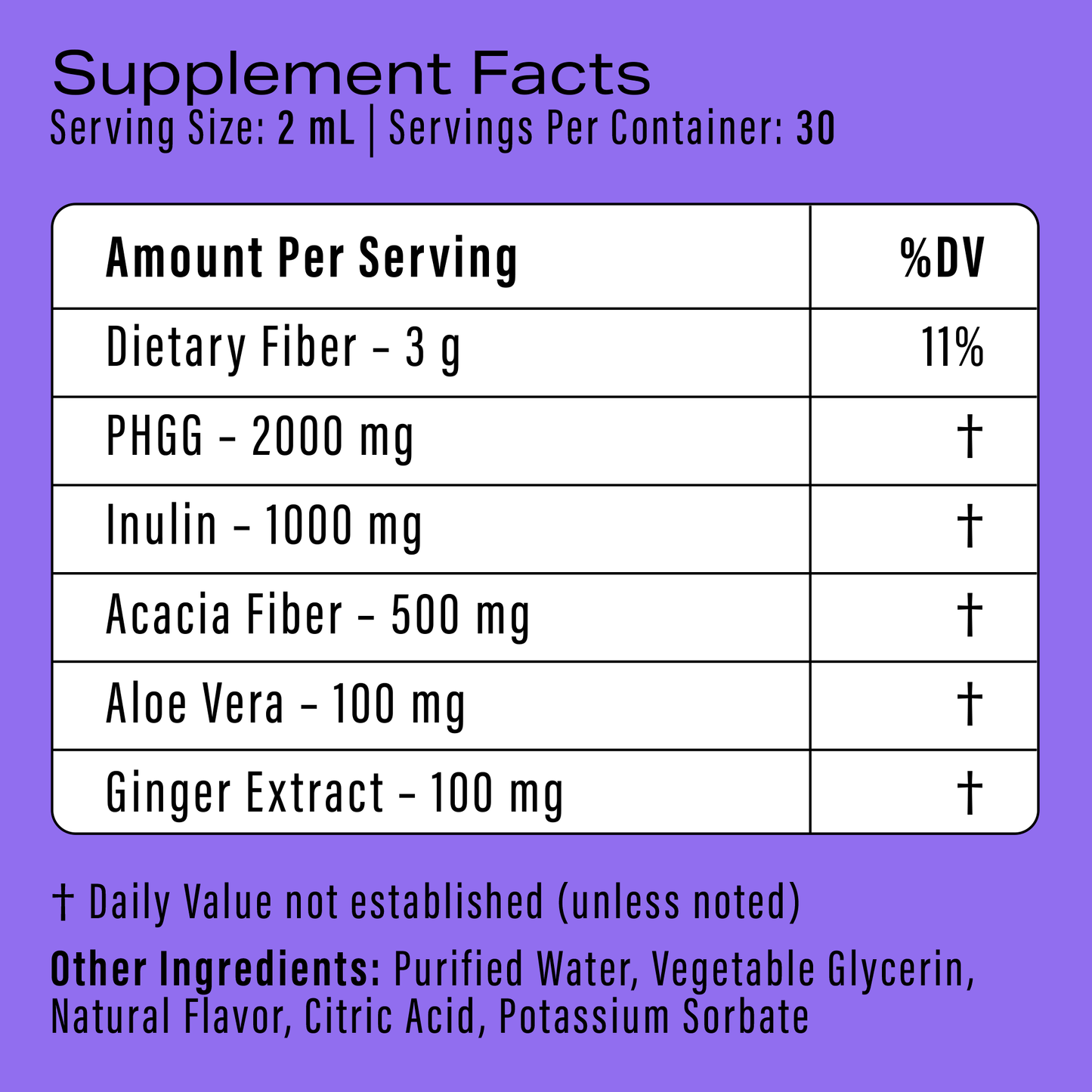 FlowCleanse FIBER Liquid Drops 60ml – Daily Fiber Support – Gut Health & Regularity Drops – Smooth Digestion Formula