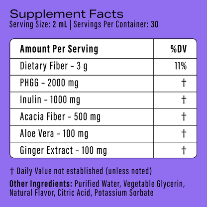 FlowCleanse FIBER Liquid Drops 60ml – Daily Fiber Support – Gut Health & Regularity Drops – Smooth Digestion Formula